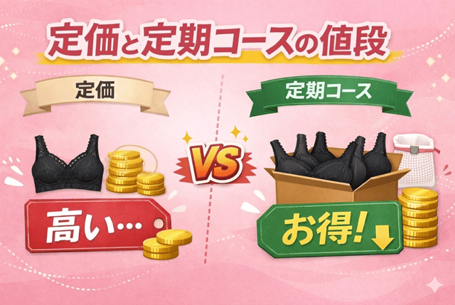 ヴィアージュナイトブラの定価と定期コースの値段